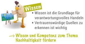 Henrys Wissen